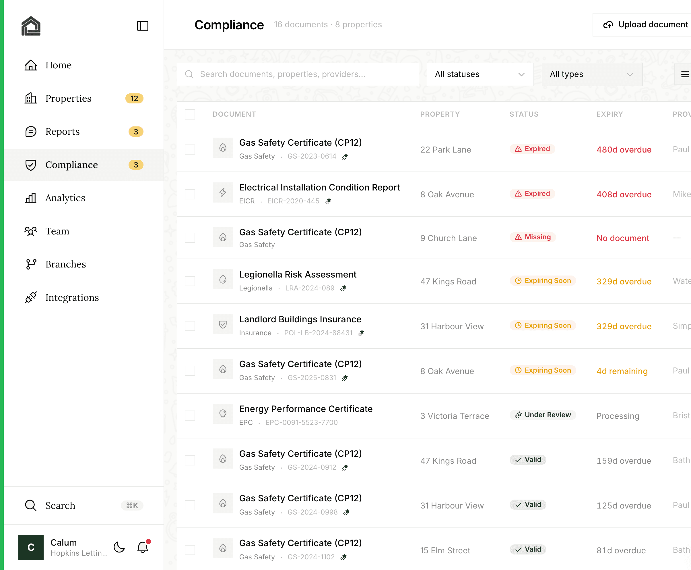 Lettie compliance dashboard showing automated document tracking, certificate expiry alerts, and compliance status for landlord properties