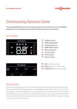 Boiler manual cover